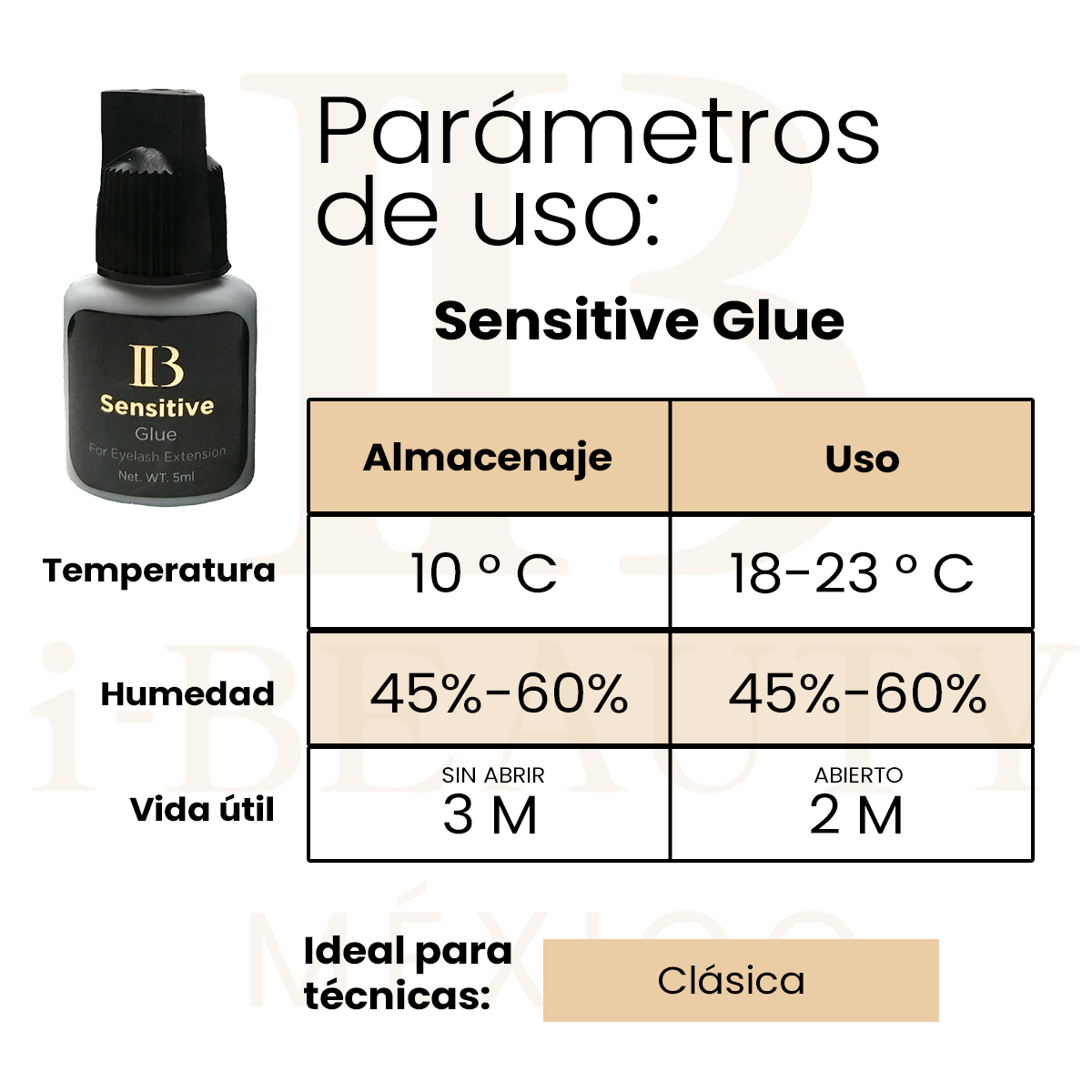 Parámetros del adhesivo sensitive ib